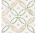 Crogiolo ArtCraft, Decoro Segni B Semimatt 20х20 10mm (MH9D) Marazzi 