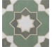 Плитка IZMIR OLIVE - 33x33 Izmir из коллекции Izmir Realonda