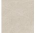 Плитка 79,9x79,9 Manhattan Beige-Manhattan з колекції Manhattan ITT Ceramic