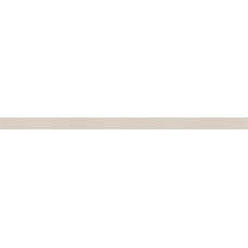 Wonderwall Greige Lux Matita Бордюр (1x20) WWM40L Wonderwall Керамическая плитка Ascot Ceramiche — страница 3