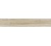 Плитка 25x150 IRATI NATURAL GRIP RECT. C  B58 ITT Ceramic Irati з колекції Irati ITT Ceramic