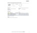 Умывальник VariForm 53 500.761.01.2 Geberit Geberit