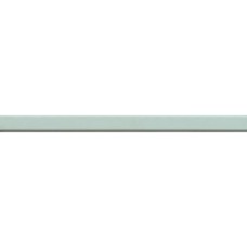 Бордюр Turquoise Listello 3x40 Victoria з колекції Victoria Victoria Керамічна плитка Marca Corona