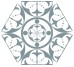 Плитка 28,5x33 Carnaby Sky-Carnaby з колекції Carnaby Realonda
