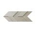 Декор Norvegia List Chevron 14x32 Nordic Stone Impronta з колекції Nordic Stone Impronta