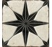 Плитка FS STARLIGHT BLACK LT - 22.3x22.3 40465 FS Starlight Lt з колекції FS Starlight Lt Peronda