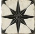 Плитка FS STARLIGHT BLACK LT - 22.3x22.3 40465 FS Starlight Lt з колекції FS Starlight Lt Peronda