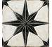 Плитка FS STARLIGHT BLACK LT - 22.3x22.3 40465 FS Starlight Lt з колекції FS Starlight Lt Peronda