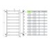 Рушникосушарка водяна Трапеція П14 500х1500 Deffi нержавіюча сталь (Білий, Бокове ліве підключення) 