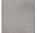 Плитка 45x45 Rewind Polvere R4Jy з колекції Rewind Ragno