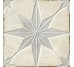 Плитка FS STARLIGHT WHITE LT - 22.3x22.3 40468 FS Starlight Lt из коллекции FS Starlight Lt Peronda