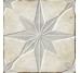 Плитка FS STARLIGHT WHITE LT - 22.3x22.3 40468 FS Starlight Lt из коллекции FS Starlight Lt Peronda
