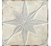 Плитка FS STARLIGHT WHITE LT - 22.3x22.3 40468 FS Starlight Lt из коллекции FS Starlight Lt Peronda