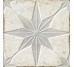 Плитка FS STARLIGHT WHITE LT - 22.3x22.3 40468 FS Starlight Lt из коллекции FS Starlight Lt Peronda