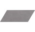 Плитка Arr 2 Anthracite 34.6x15 Planet Peronda з колекції Planet Peronda
