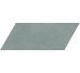 Плитка (11x26) Chevron Concret Roma(drcha) - Concret з колекції Concret Natucer