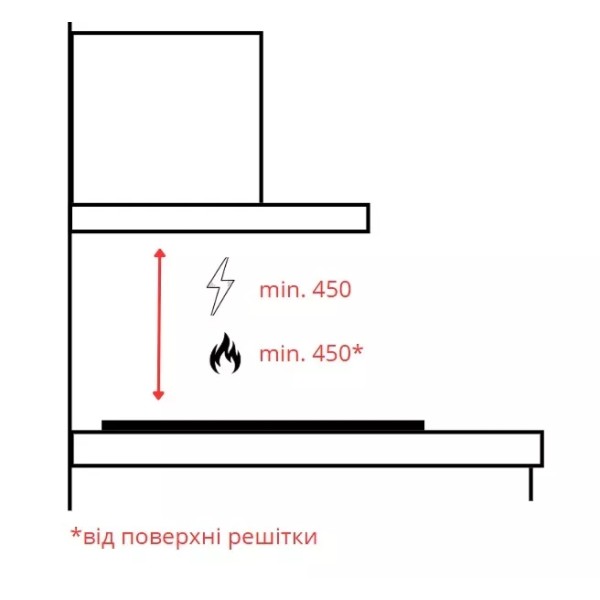 Витяжка Franke Smart Vertical 2.0 FPJ 915 V BK/DG 330.0573.295 