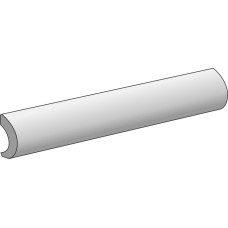 Бордюр 3x20 Mint Pencilbullnose Gloss-Manacor-26952 з колекції Manacor Equipe Manacor Керамічна плитка Equipe Ceramicas — сторінка 3