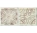 Декор (10x10) 1042267 Ins. S/2Actual Rapolano - Marble Style з колекції Marble Style Serenissima