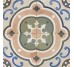 Плитка FS BARNA RAVAL - 45x45 37764 FS Barna з колекції FS Barna Peronda