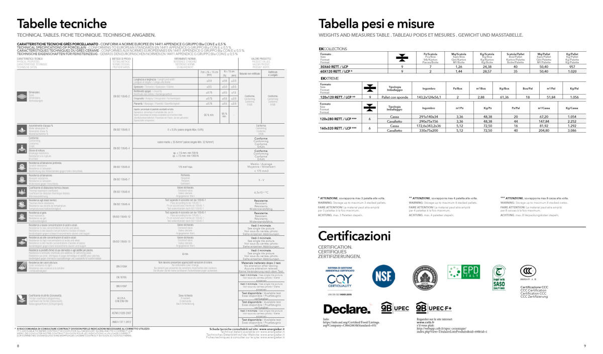 DOLOMITE EnergieKer 